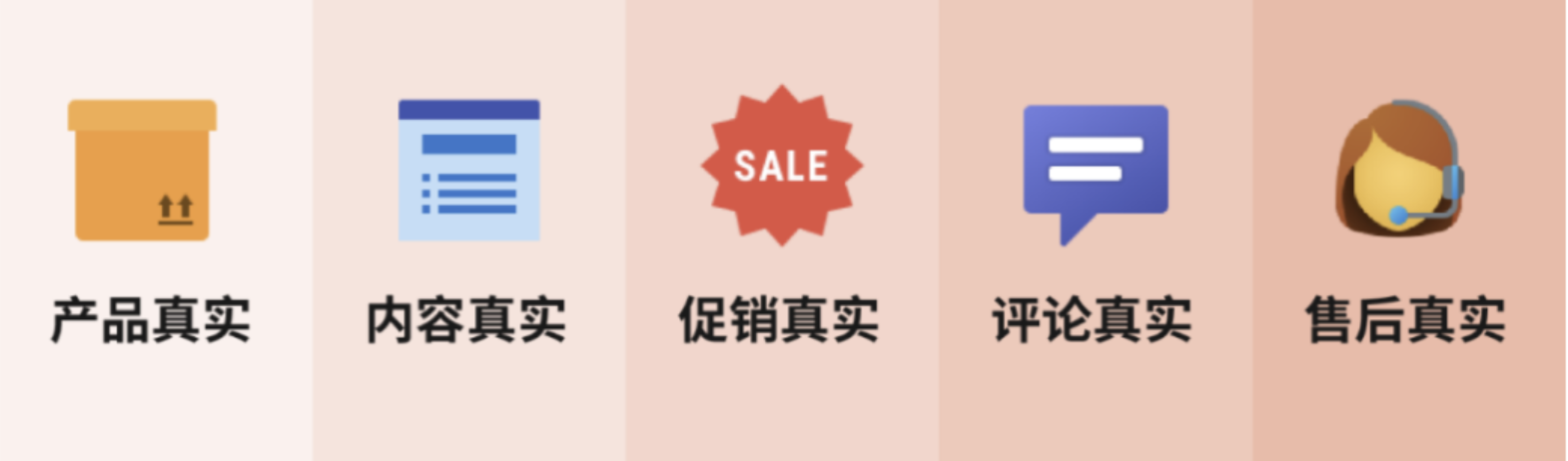 如何避免GMC被封.png