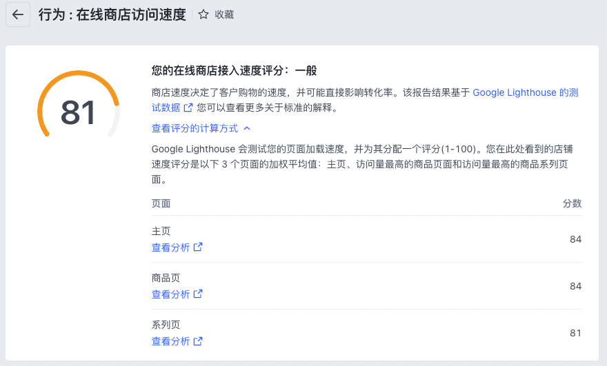 在线商店访问速度.png