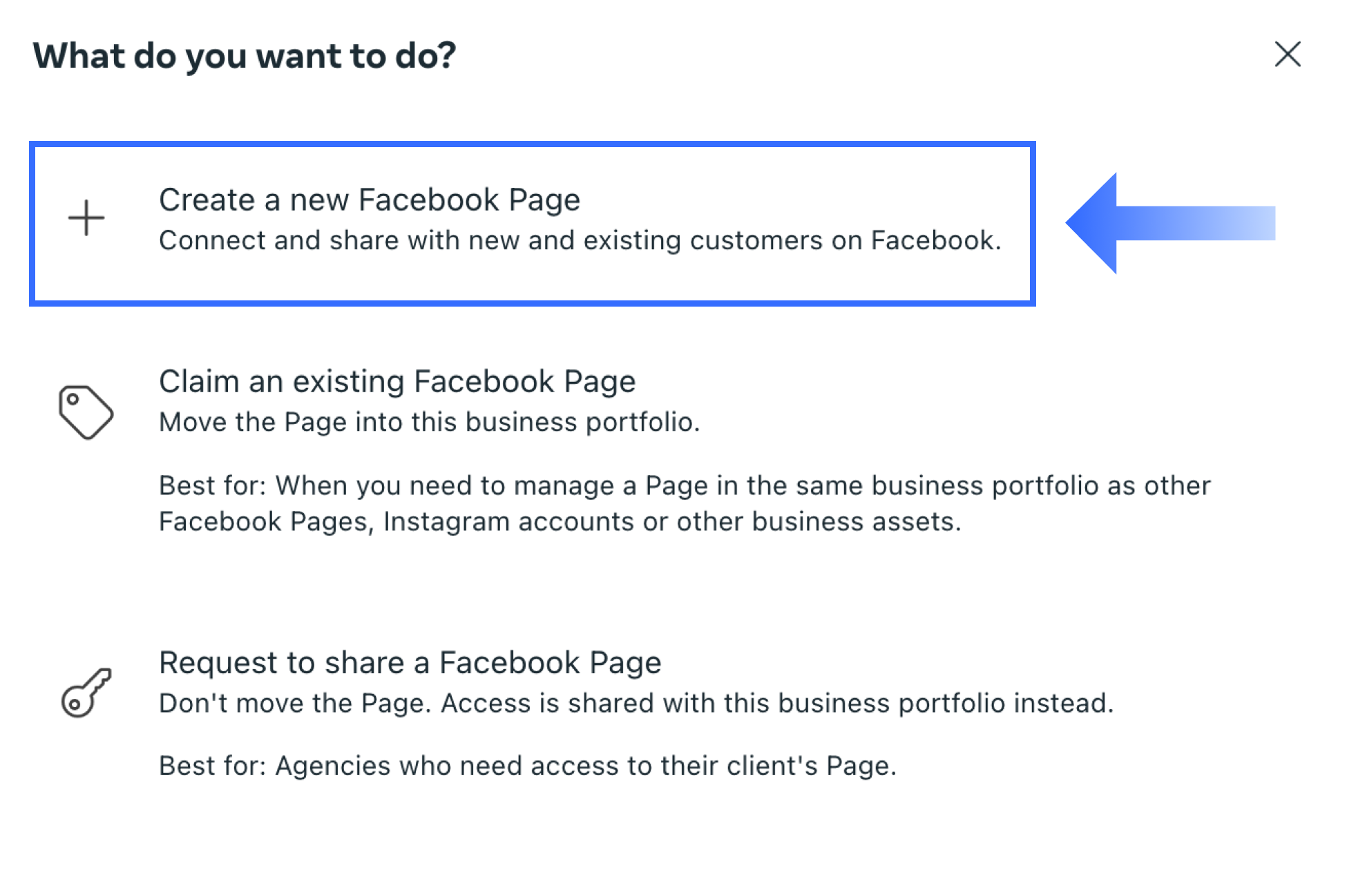 Facebook Page: Definition, Setup, and FAQs – SHOPLINE Help Center, image size:1950x1270