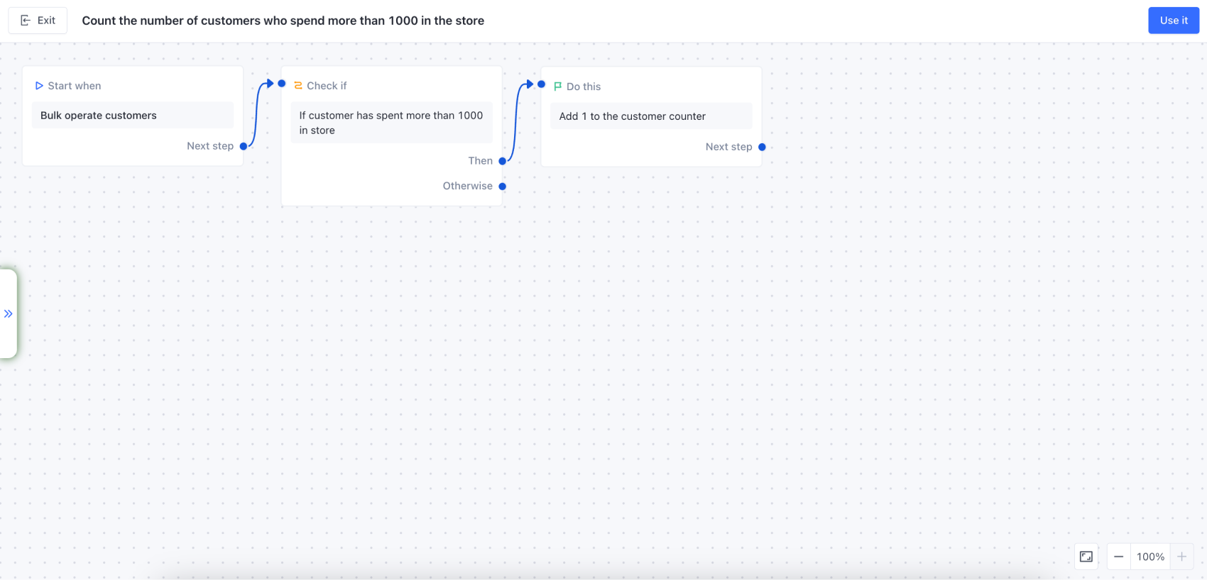 FAQ_FlowCounter_Counters_Template_USD1000.png