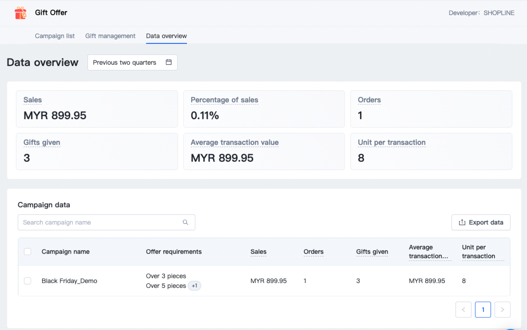 Gift Offer Data02.png