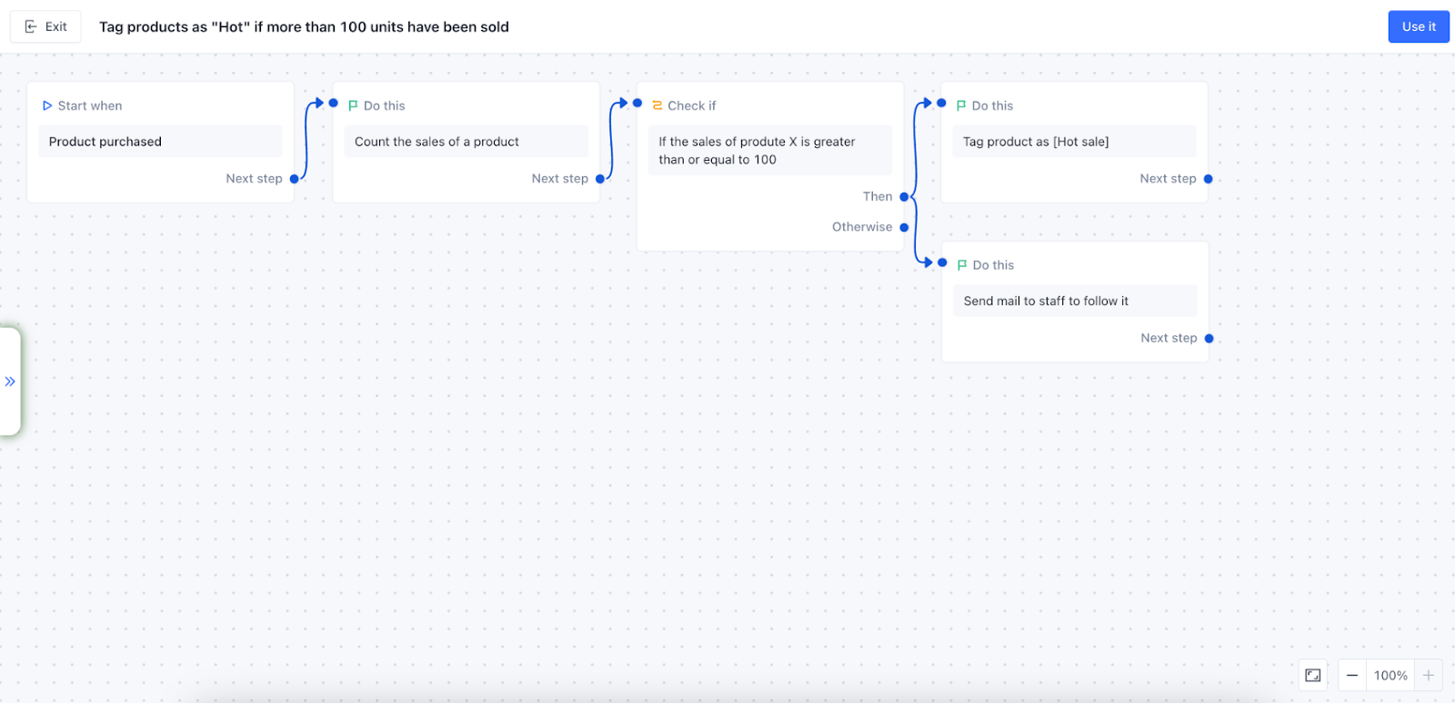 4d57dc2f-1ce6-481d-a84c-eea038028e55