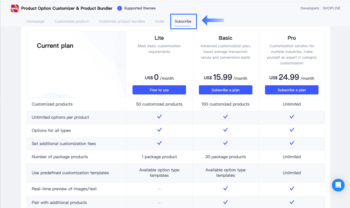 1-Maximizing Customization_ A Guide to the Product Option Customizer & Product Bundler.png