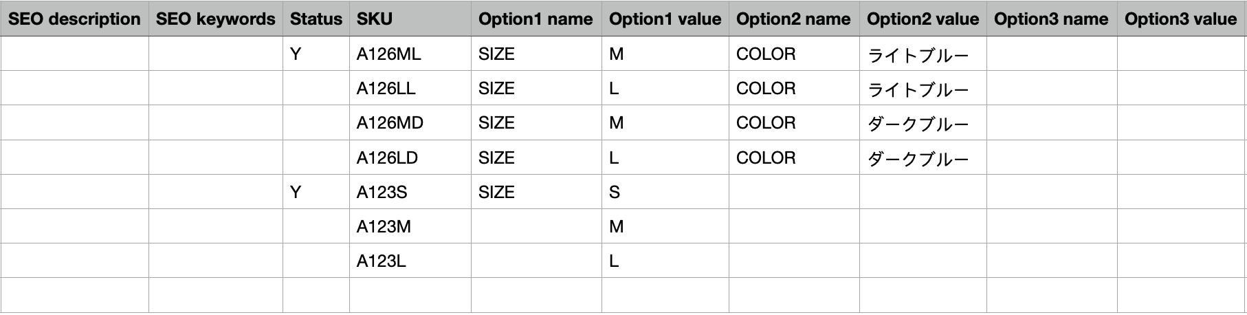 SKU-example.png