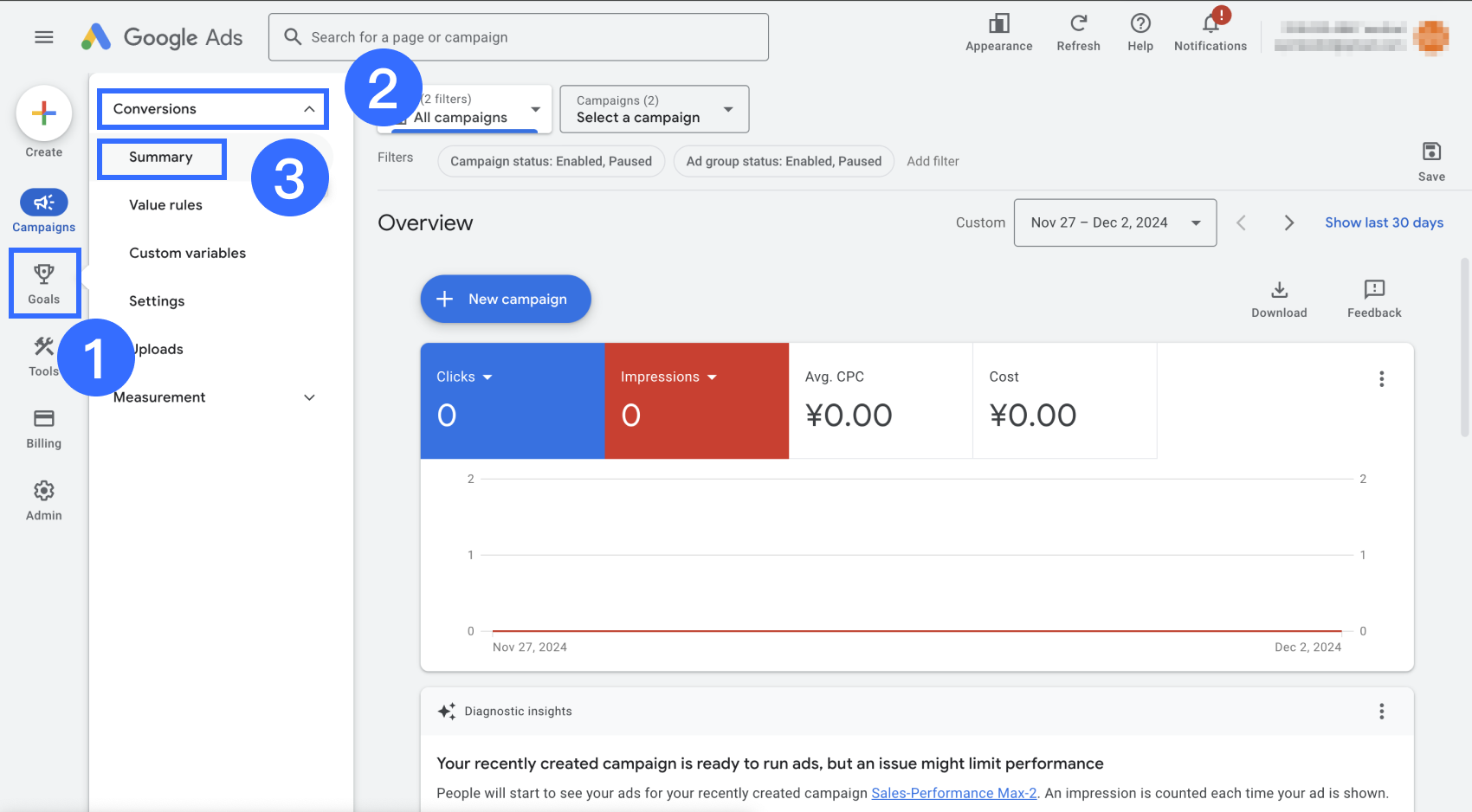 4-1-2 goals conversions summary.png