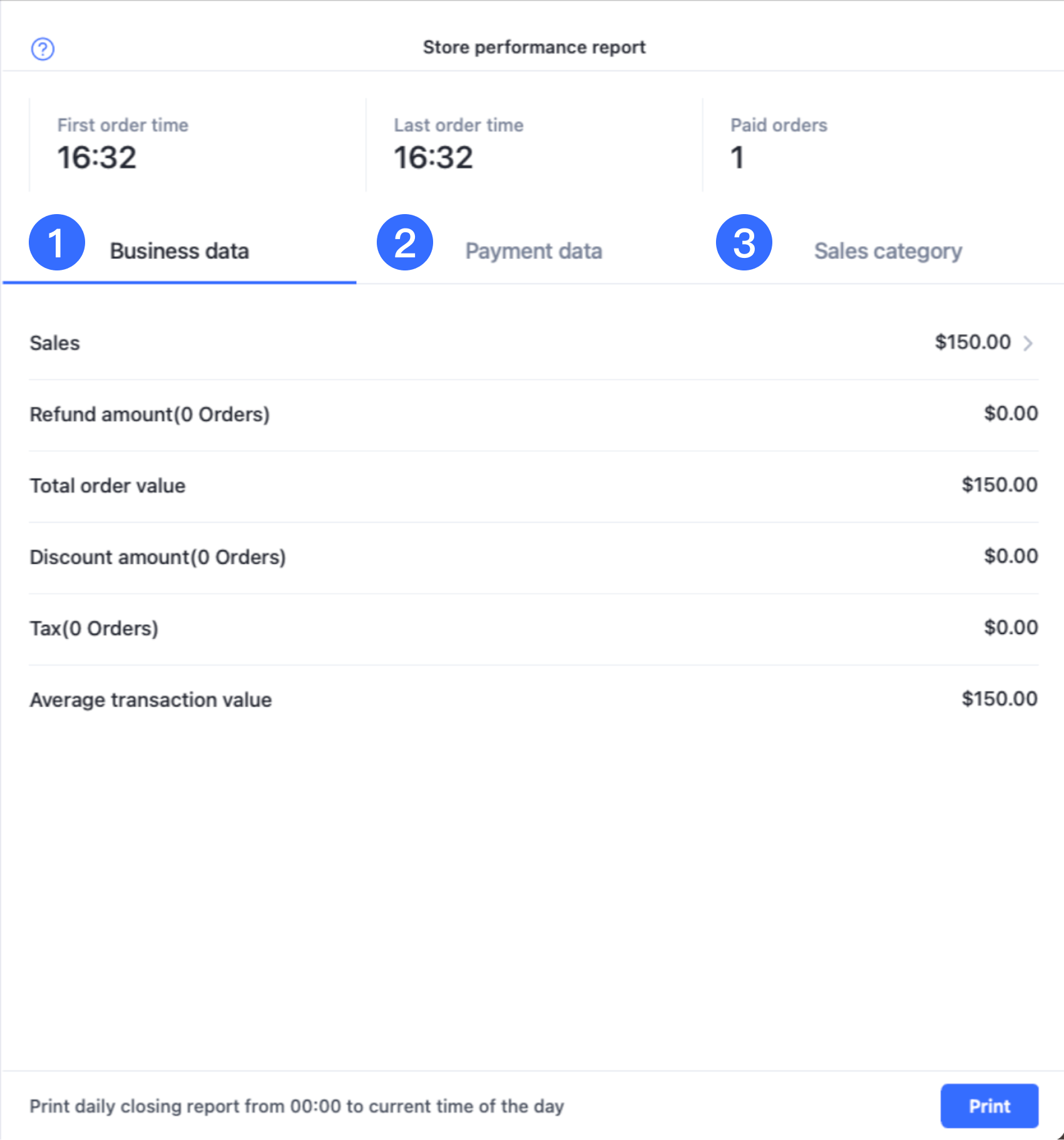 1.4 Types of data.png