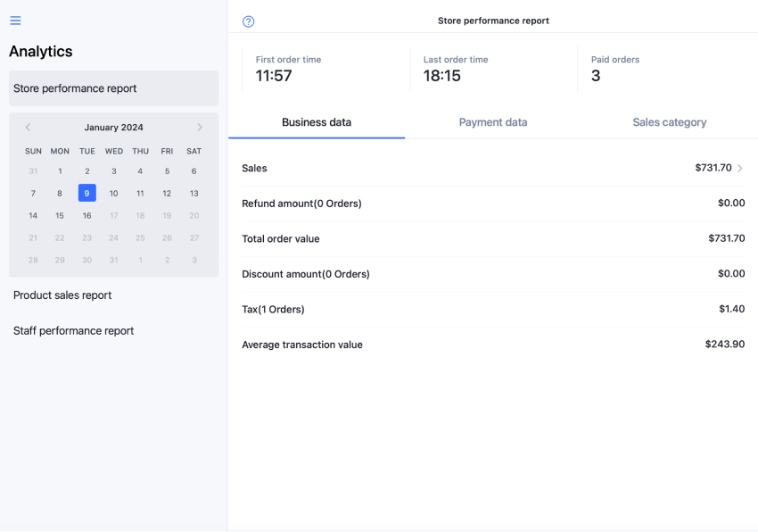 POS - Data Metrics in Performance Report.png