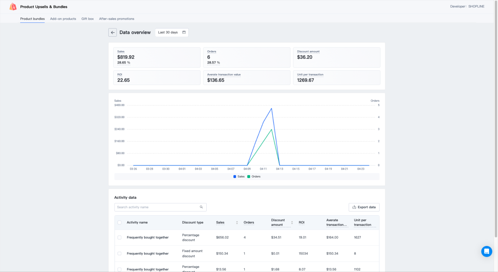 1-5 data overview.png
