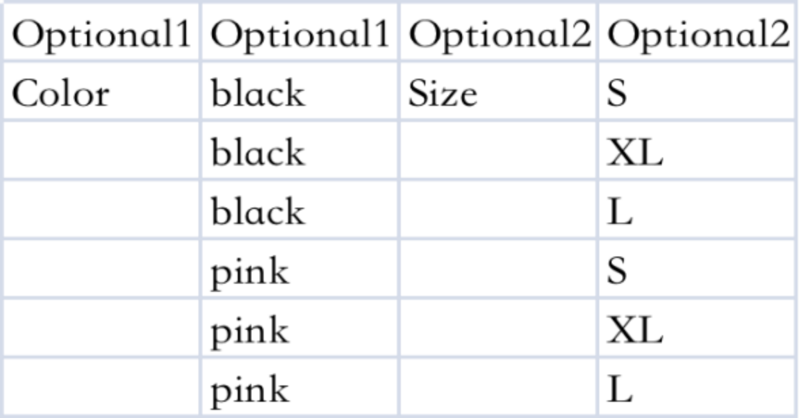 2-5-Multiple Options.png