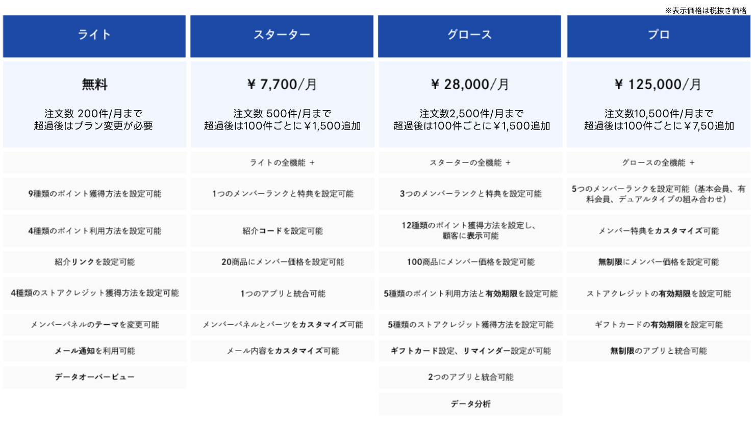 メンバーシステム料金表_202604 ver. (1).png